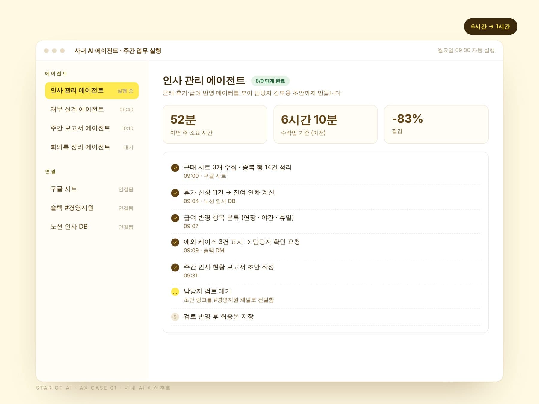 6시간 걸리던 반복 업무를 1시간으로