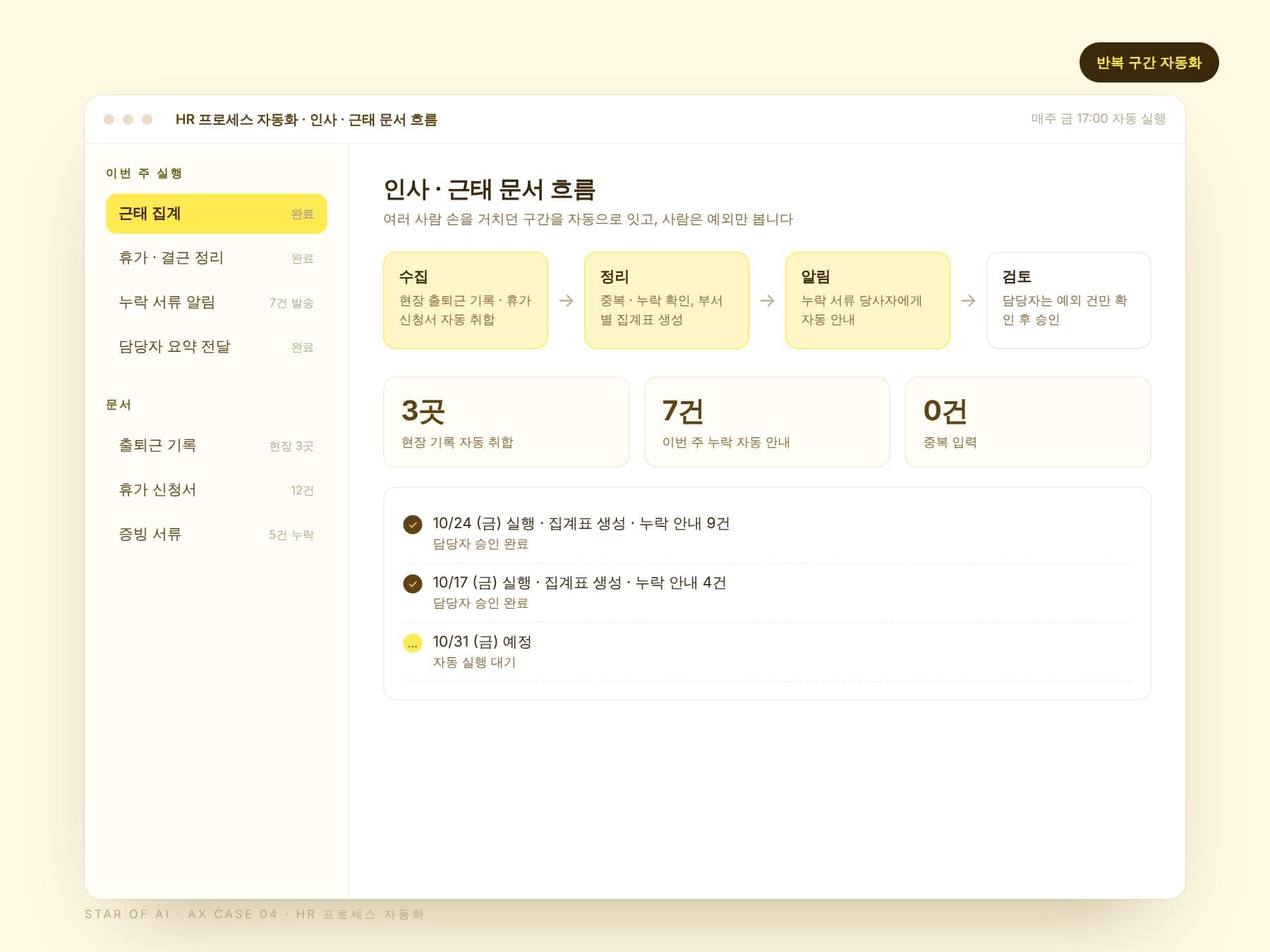 인사·근태 문서 흐름 자동화